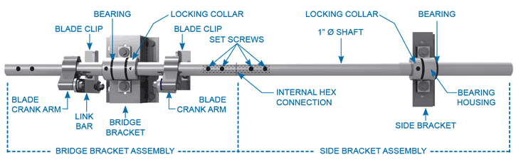 Horizontal Jackshaft