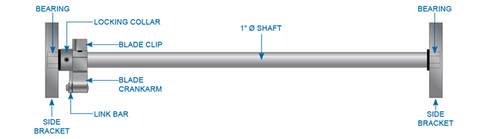 single-section jackshaft assembly 