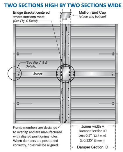 MULTIPLE SECTIONS HIGH