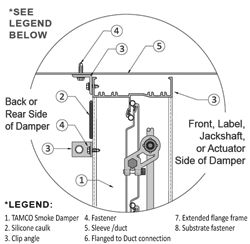 IN DUCT INSTALL TYPE