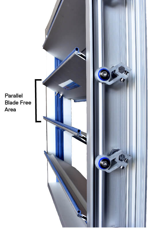 Parallel Blade Free Area